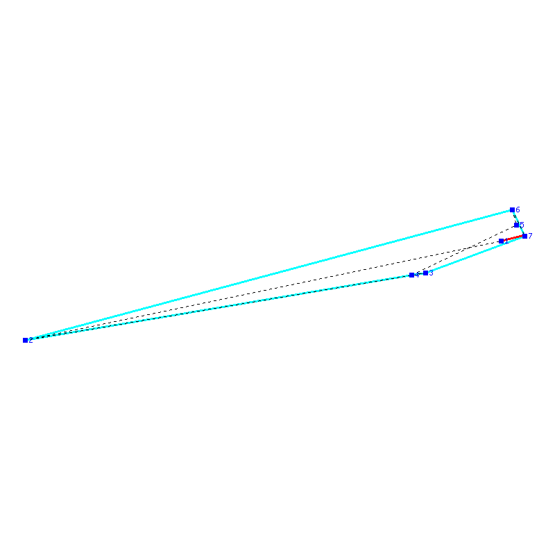 Flugauswertung